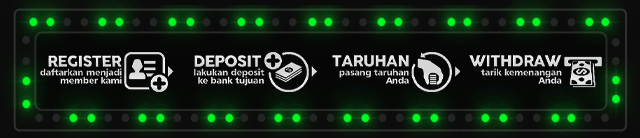 Funslot99 Jackpot